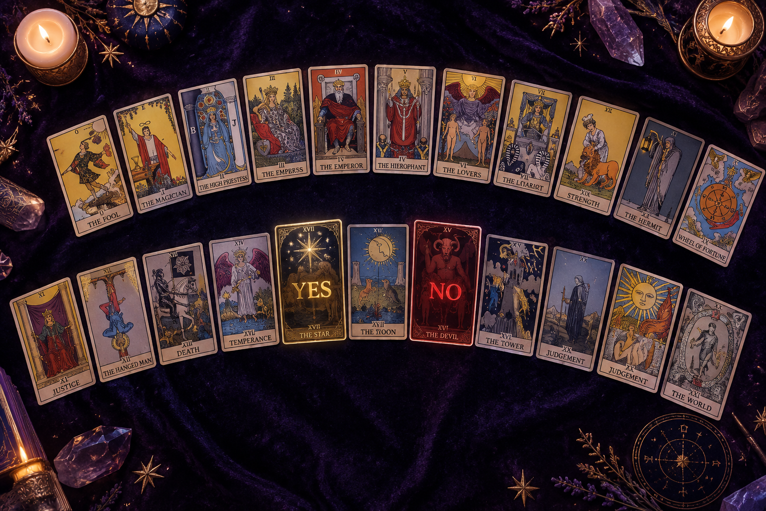 Major Arcana Yes or No Hero